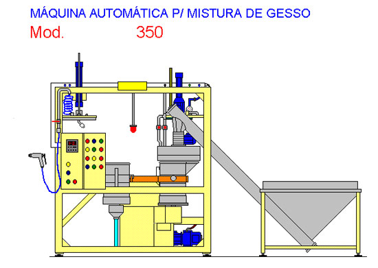 4.2. Preparação de gesso